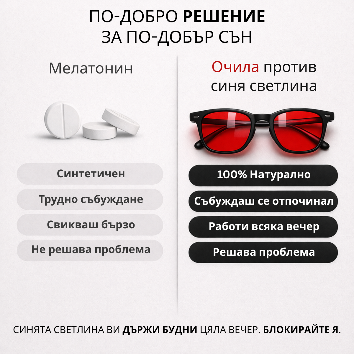 Нощни очила против синя светлина - R1